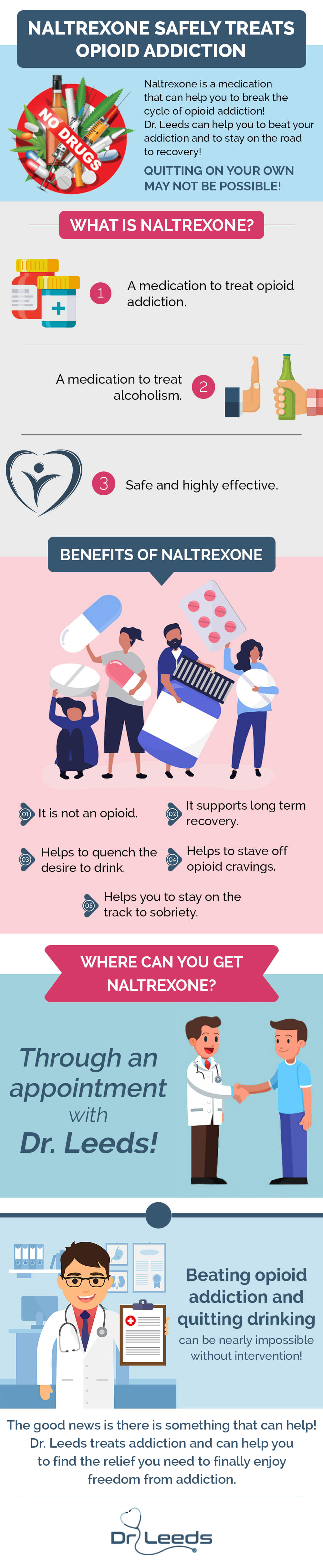 You are currently viewing Naltrexone Treatment Fort Lauderdale FL | Benefits of Naltrexone