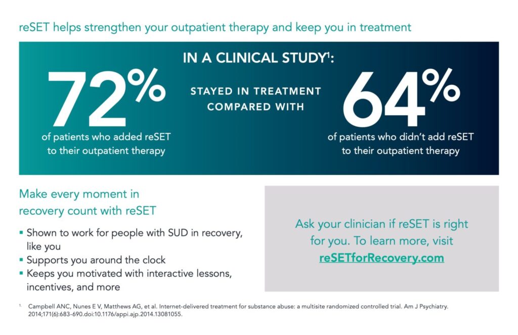 ReSET Clinical Study Results On Patient Retention